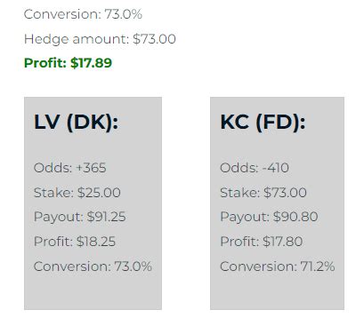 free bet conversion calculator